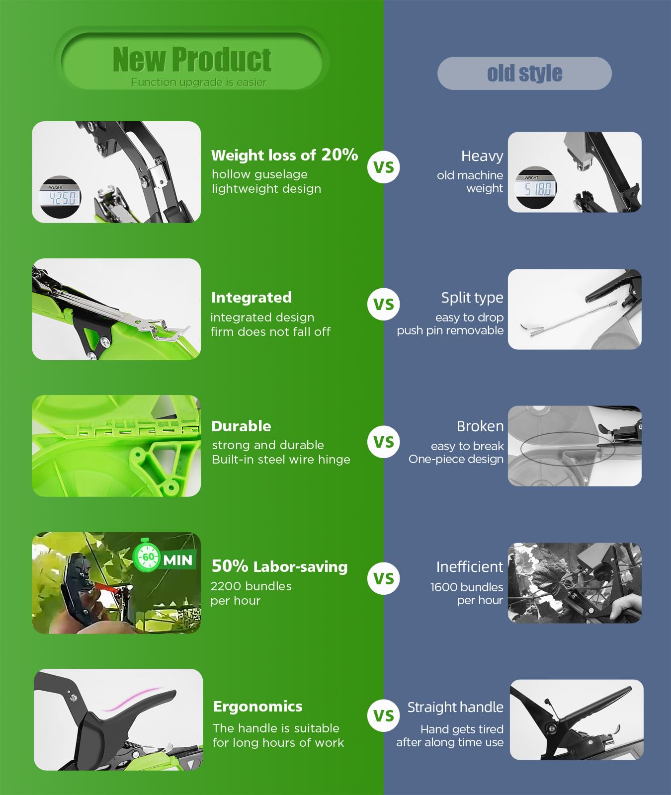 FUJIWARA 12 tape rolls and 10000 staples displayed, ready-to-use garden kit benefit