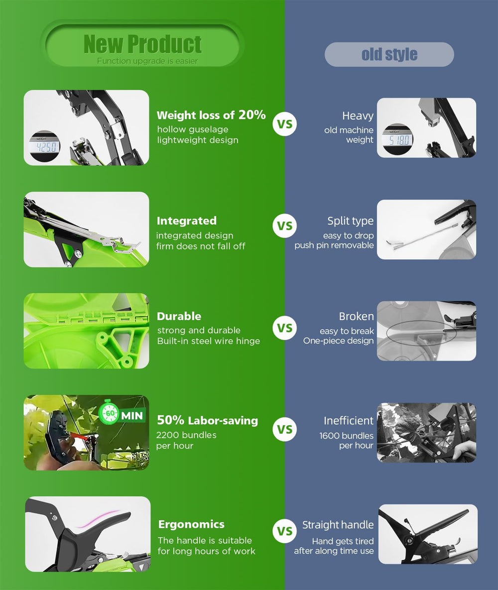 FUJIWARA 12 tape rolls and 10000 staples displayed, ready-to-use garden kit benefit