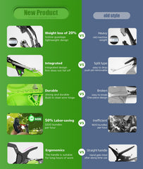 FUJIWARA 12 tape rolls and 10000 staples displayed, ready-to-use garden kit benefit