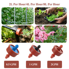 FULAIERGD dripper placed at plant root zone providing efficient targeted watering