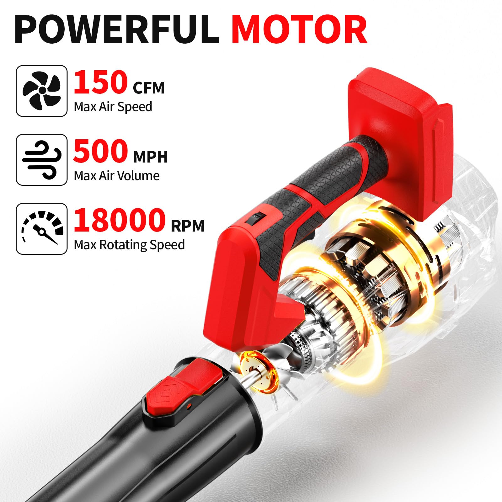 FULLYEA fast charger and included accessories for quick recharging