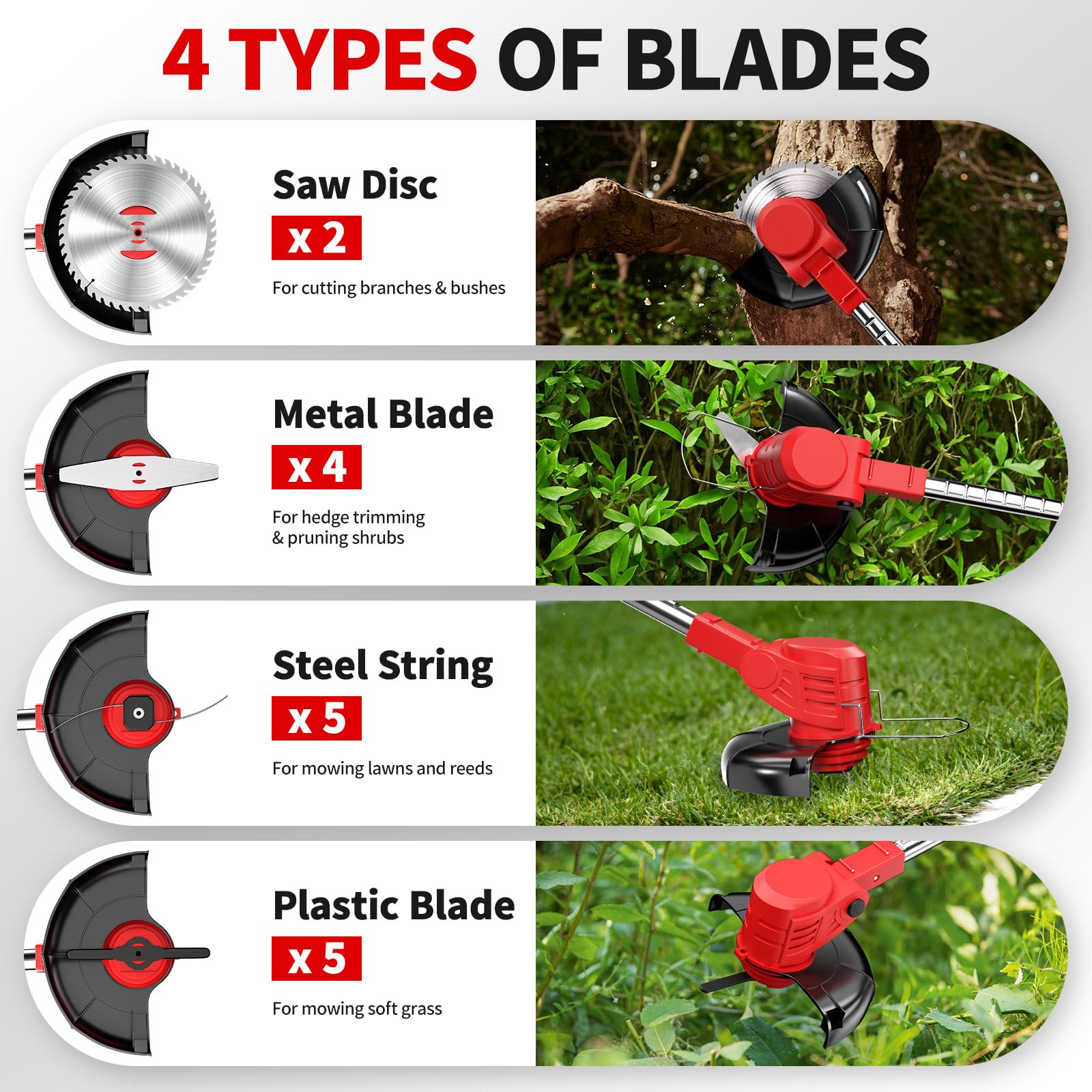 FULLYEA close-up of circular, rhombic and plastic blades demonstrating cutting versatility