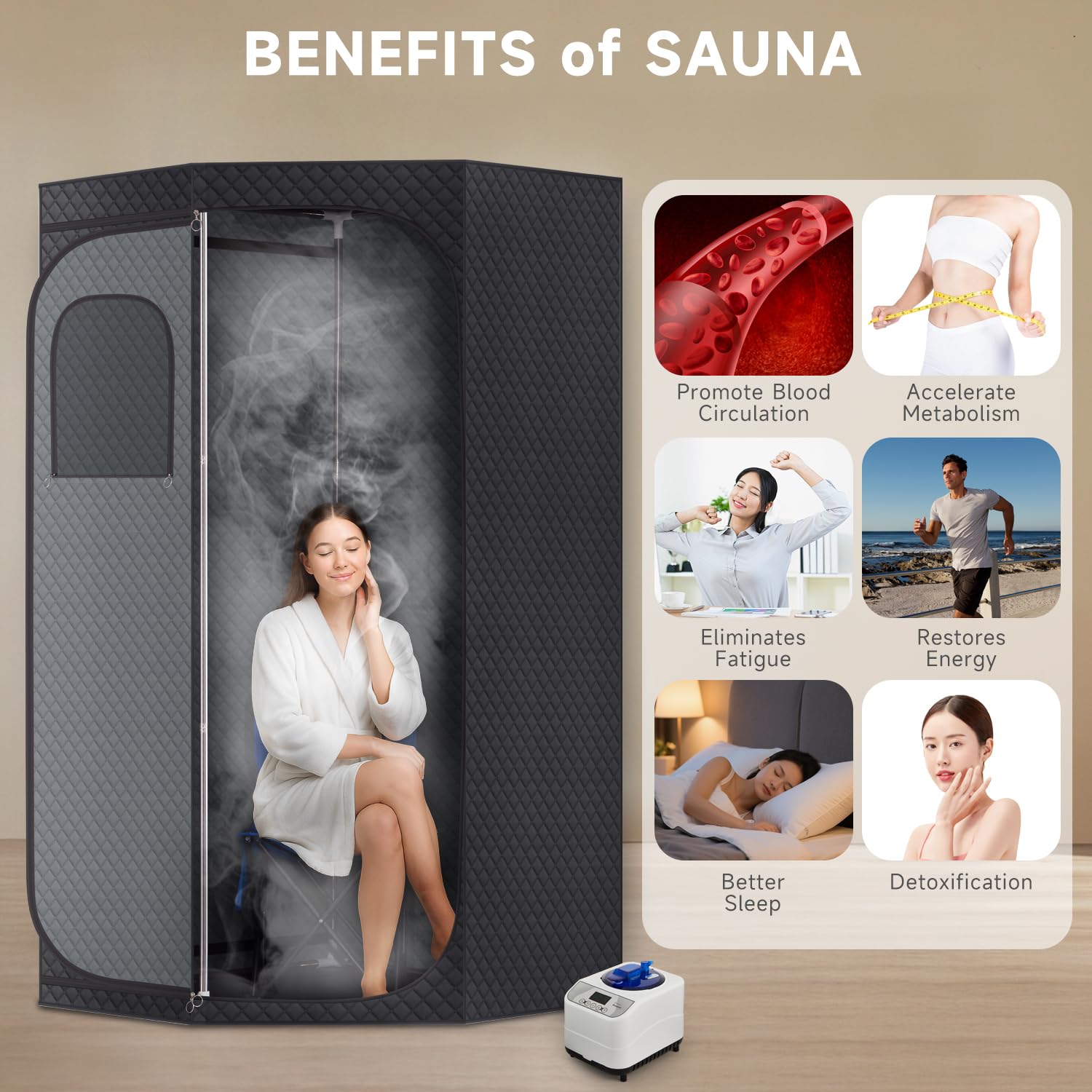 Fulove remote control and display panel for easy temperature and time adjustment benefit