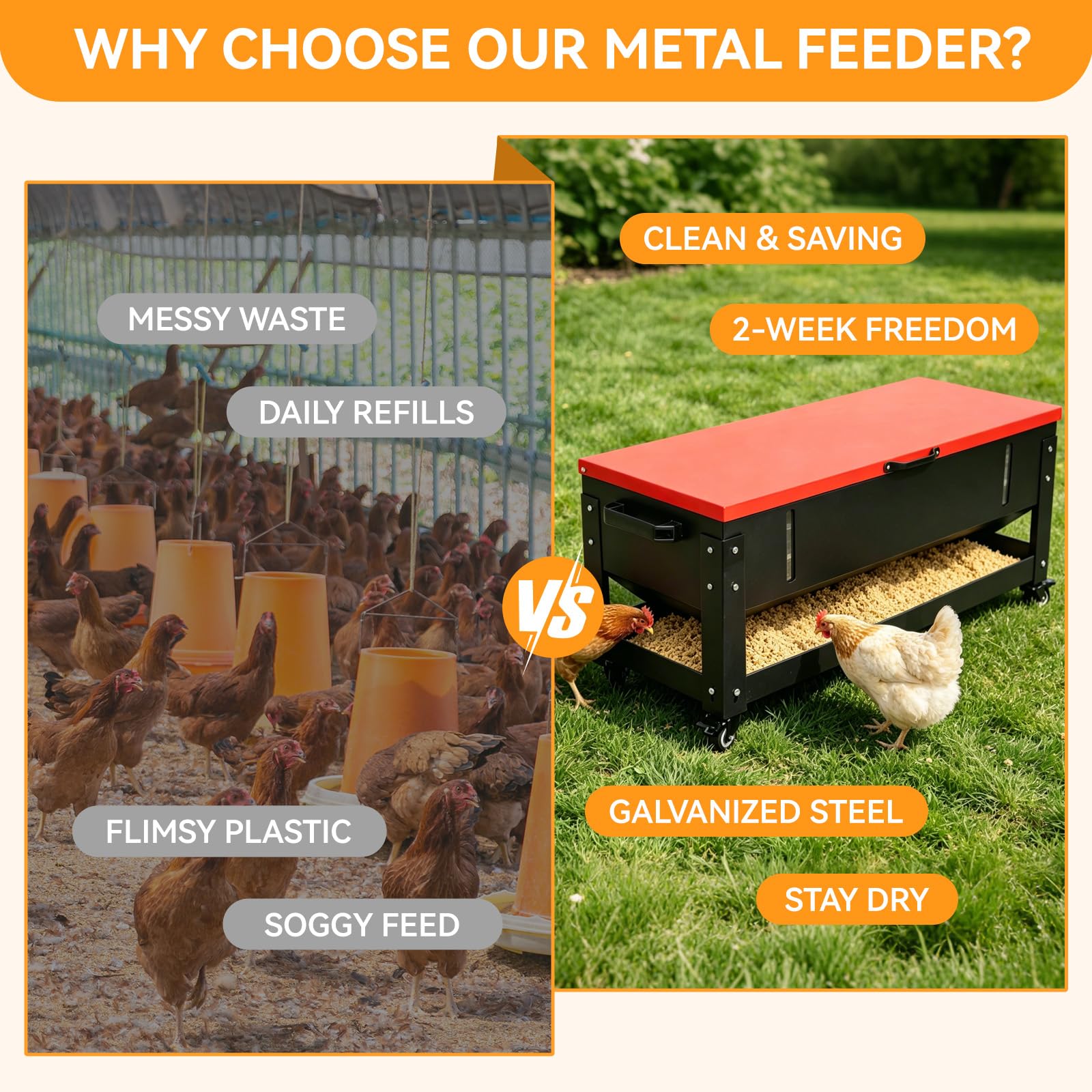 FULUPET trough detail highlighting high lip that reduces feed scattering