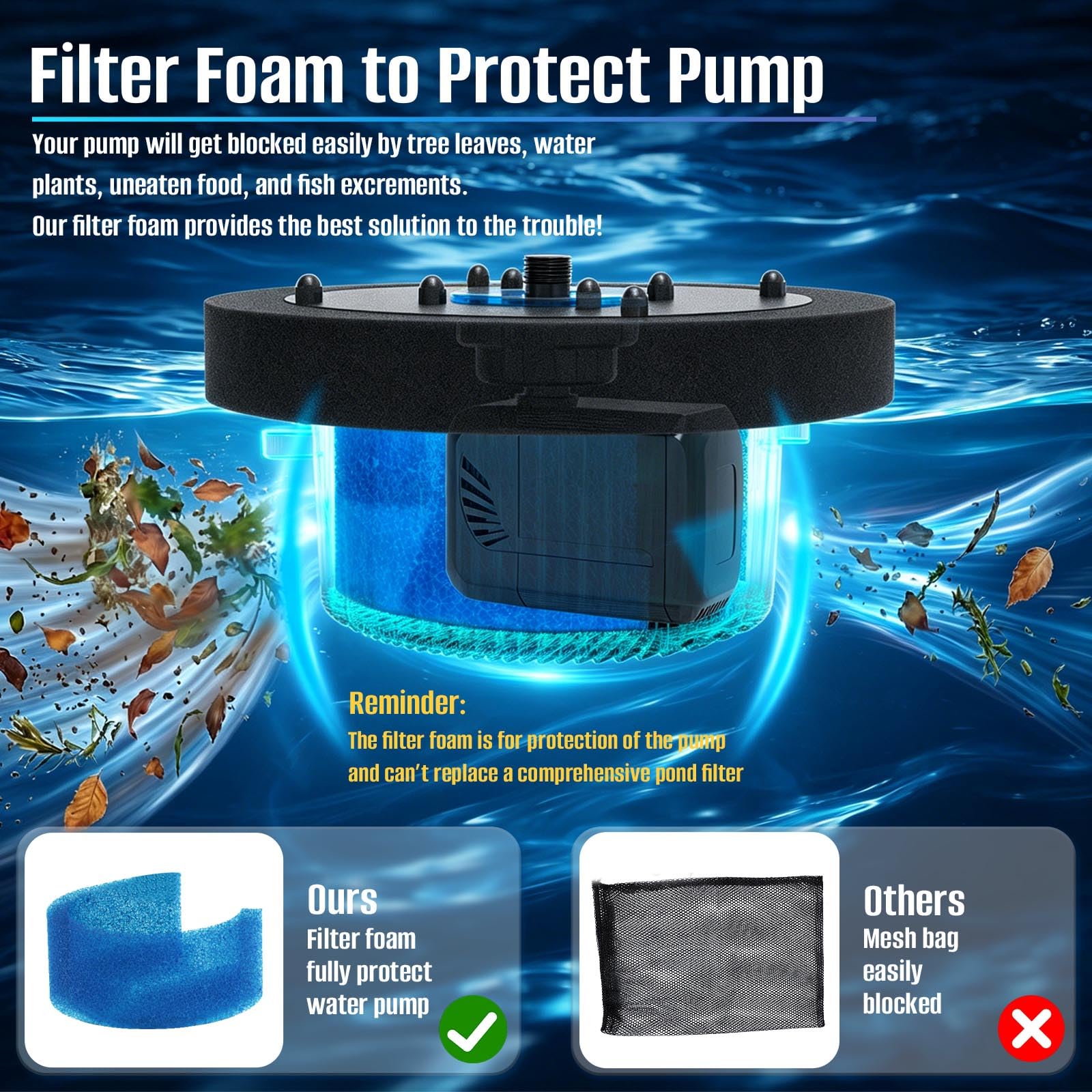 FUMAK anchored fountain fixed by mooring rope and stakes for drift-free placement