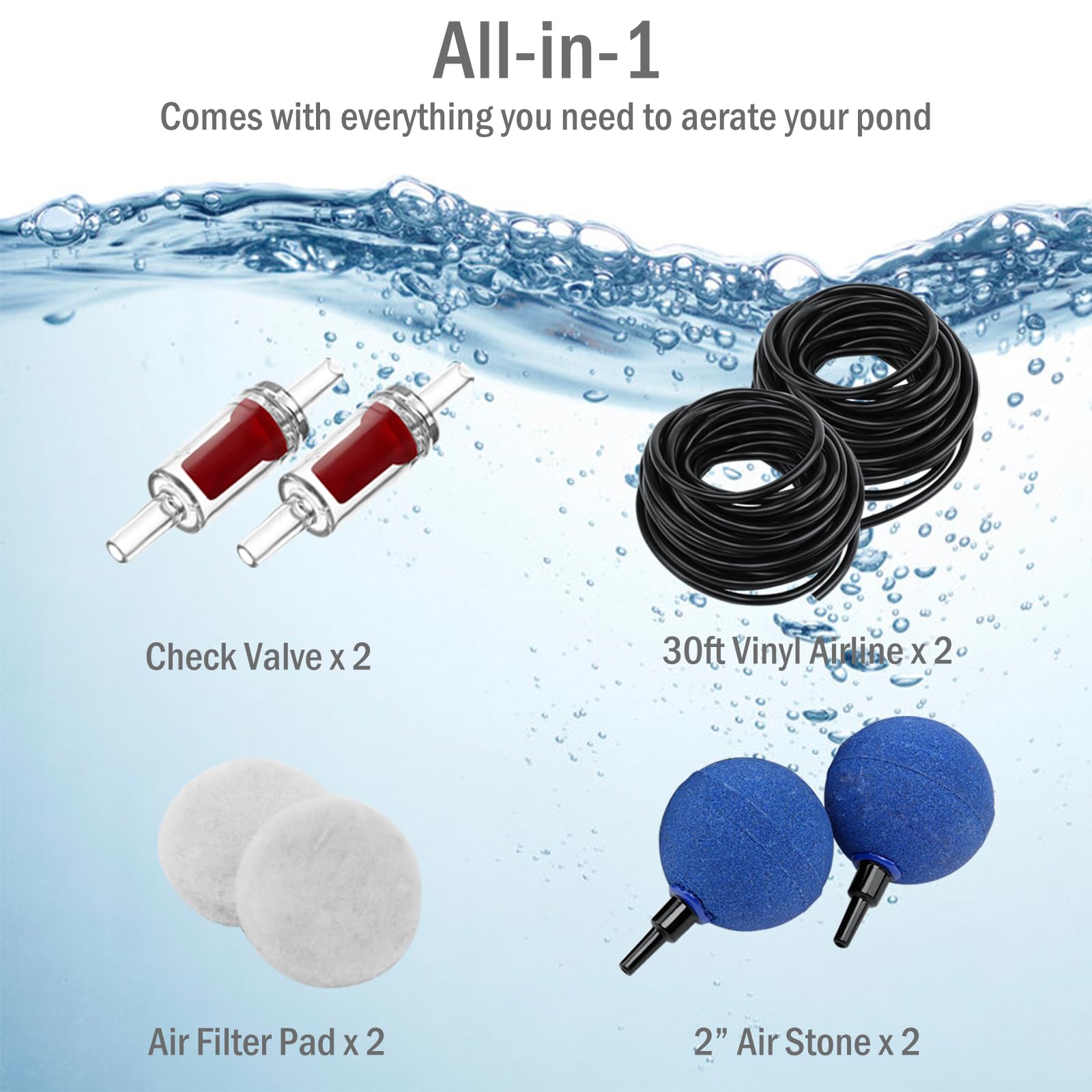 FUMAK spare filter pad and check valves laid out for easy maintenance