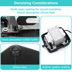 FUMAK close-up of diaphragm for easy maintenance and cost savings