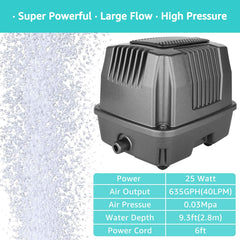 FUMAK housing enlarged surface for heat dissipation and longer life