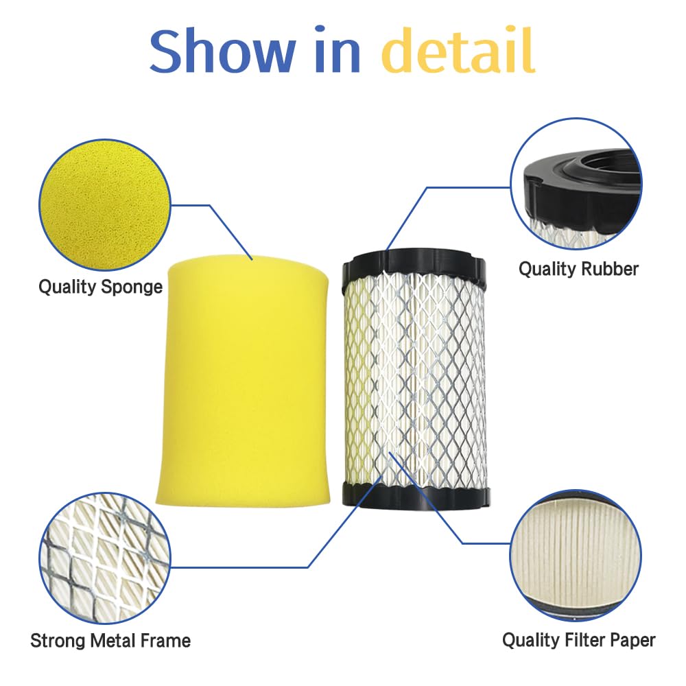 Detail of Fumin metal core reinforcing filter durability and shape retention