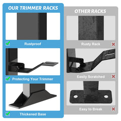 Fumingpal rack holding a weed eater to show organized storage benefit