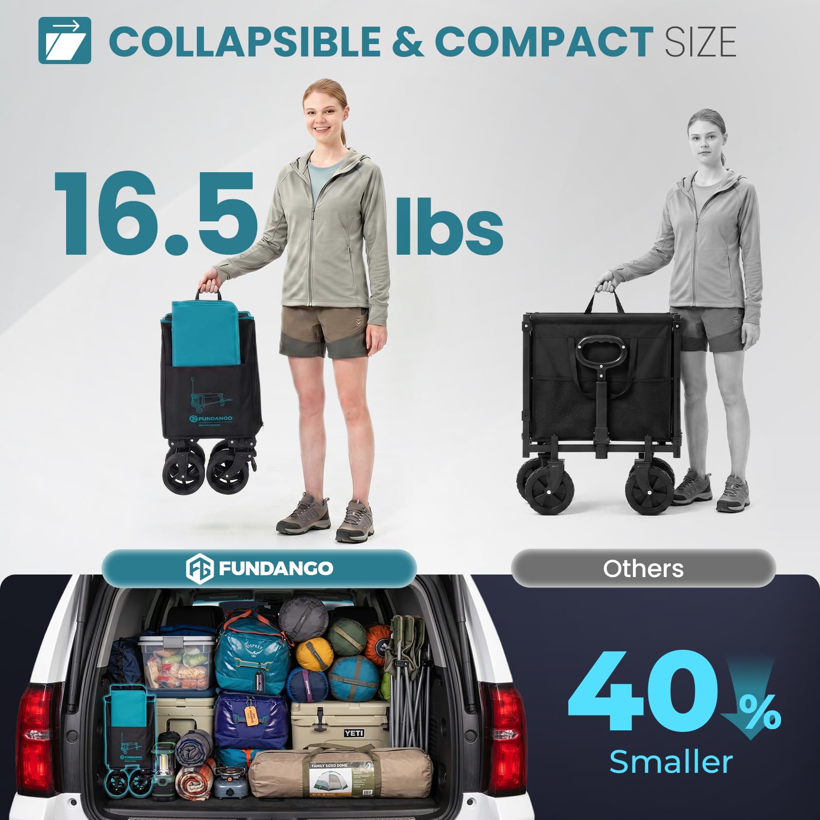 FUNDANGO interior showing 220L capacity for bulky cargo and organized storage benefit