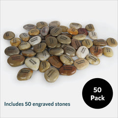 Funeral Favors stones arranged in a decorative bowl offering tasteful memorial display ideas
