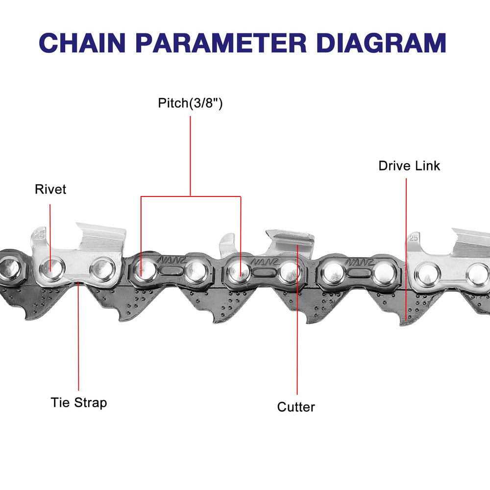 FUNKYWOO chain mounted on guide bar demonstrating correct fit and smooth tracking