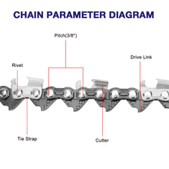 FUNKYWOO chain mounted on guide bar demonstrating correct fit and smooth tracking