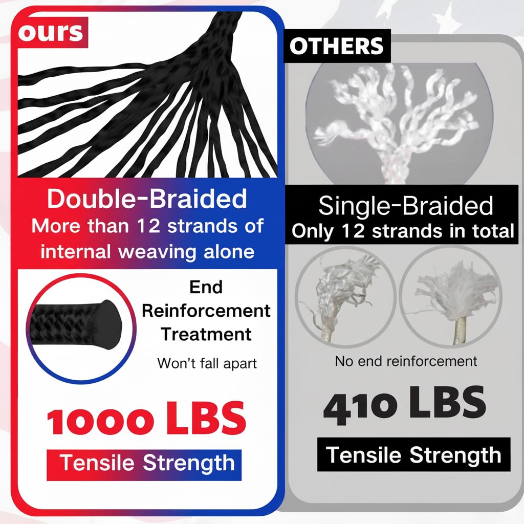 FUNNANS 316 stainless swivel clip detail showing corrosion-resistant strength