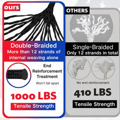 FUNNANS 316 stainless swivel clip detail showing corrosion-resistant strength