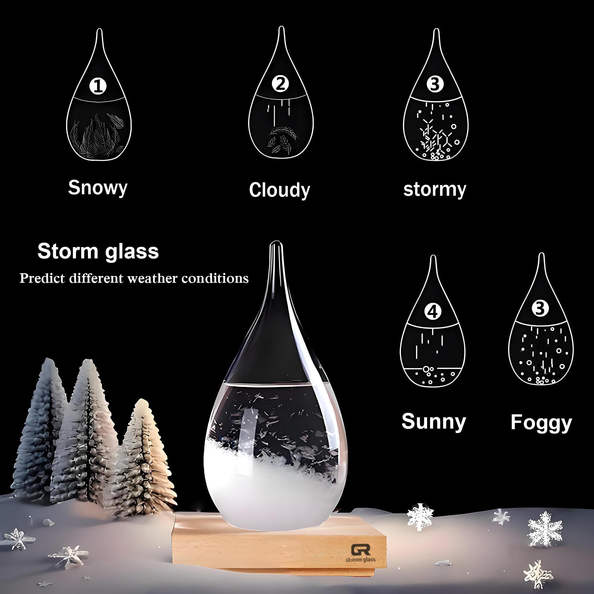 FUNOHYE storm glass close-up of crystalline pattern highlighting texture