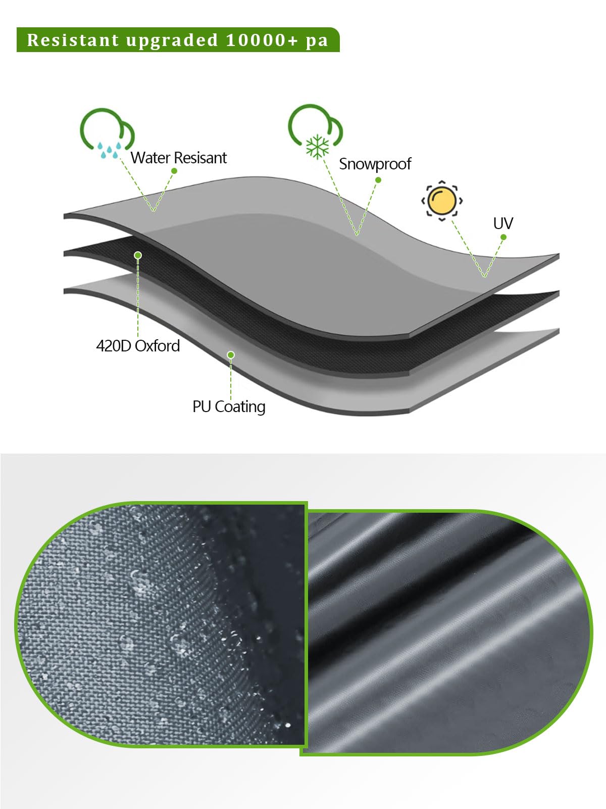 Funshot underview showing hem and fastening to prevent wind lift benefit
