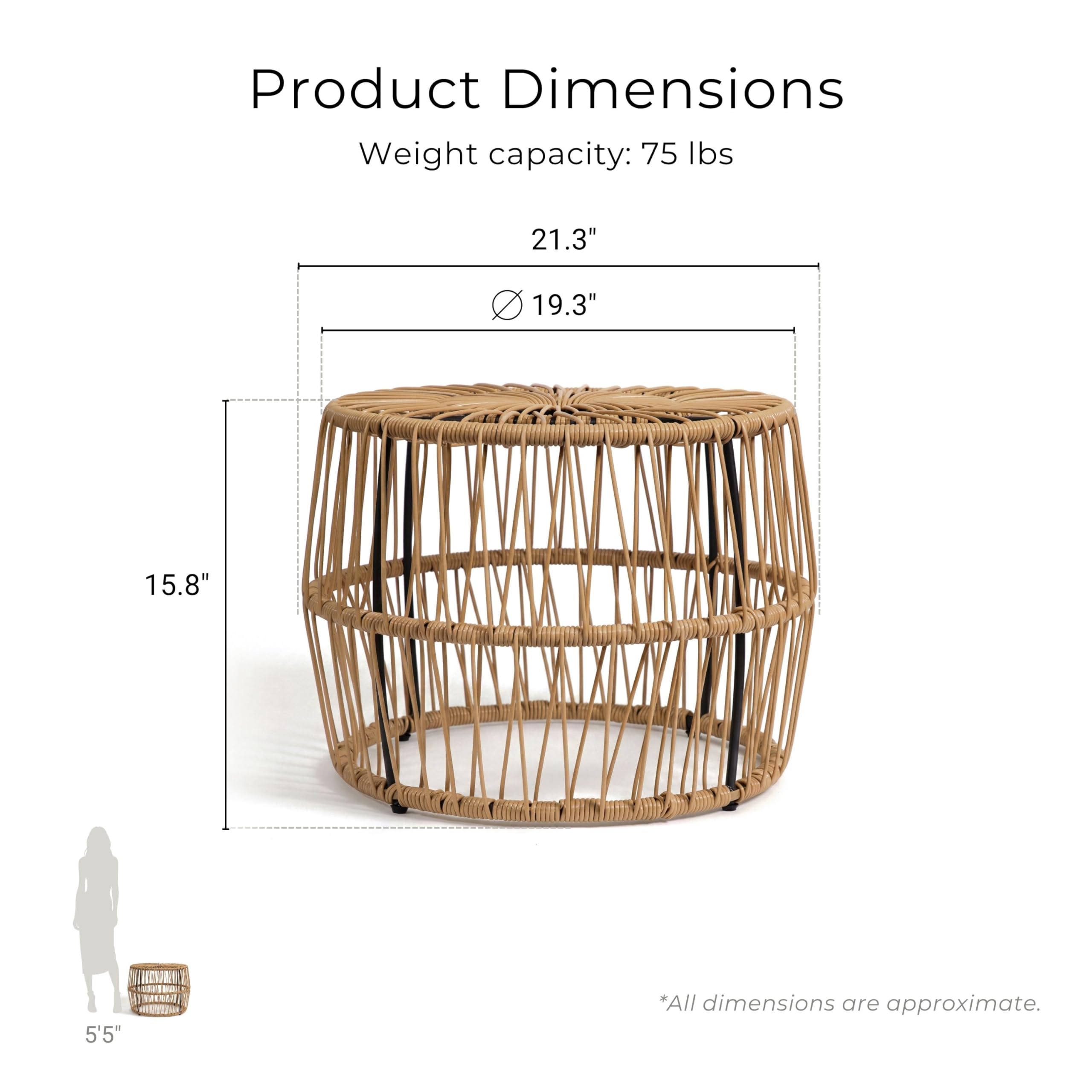 Furniture of America Ysar close-up of PE rattan weave highlighting durable texture