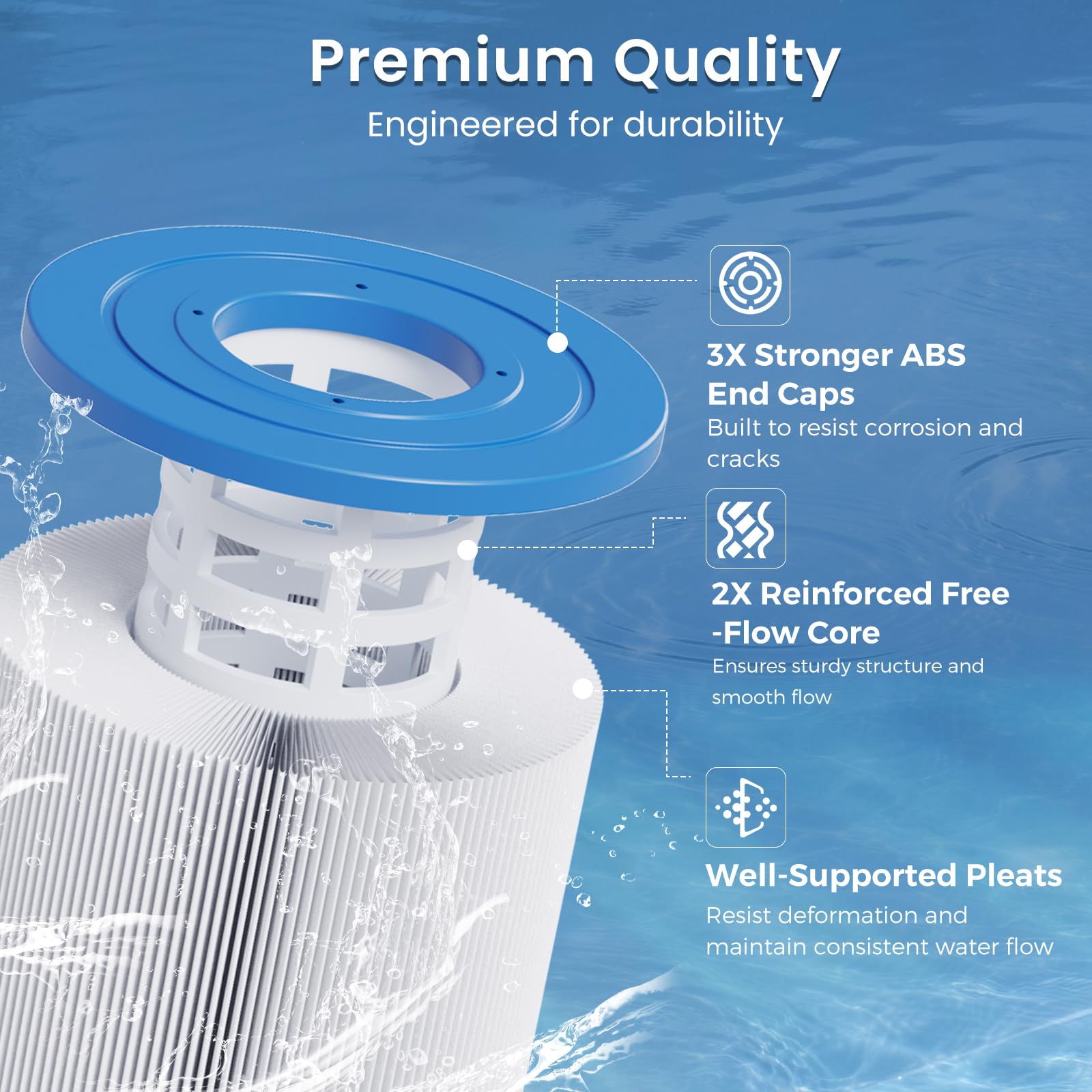 Future Way C900 alongside ruler to show exact dimensions and fit