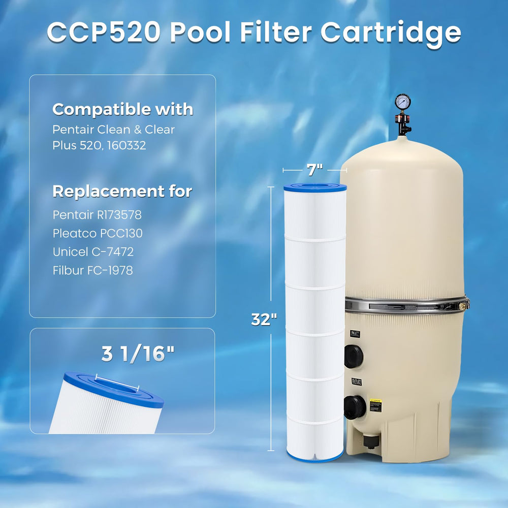 Future Way CCP520 pleat close-up displays trilobal design for better debris capture