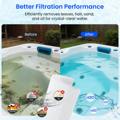 Future Way filter top handle detail highlighting quick hand-twist removal