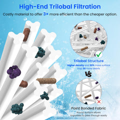 Future Way filter installed in spa illustrating easy, tool-free replacement
