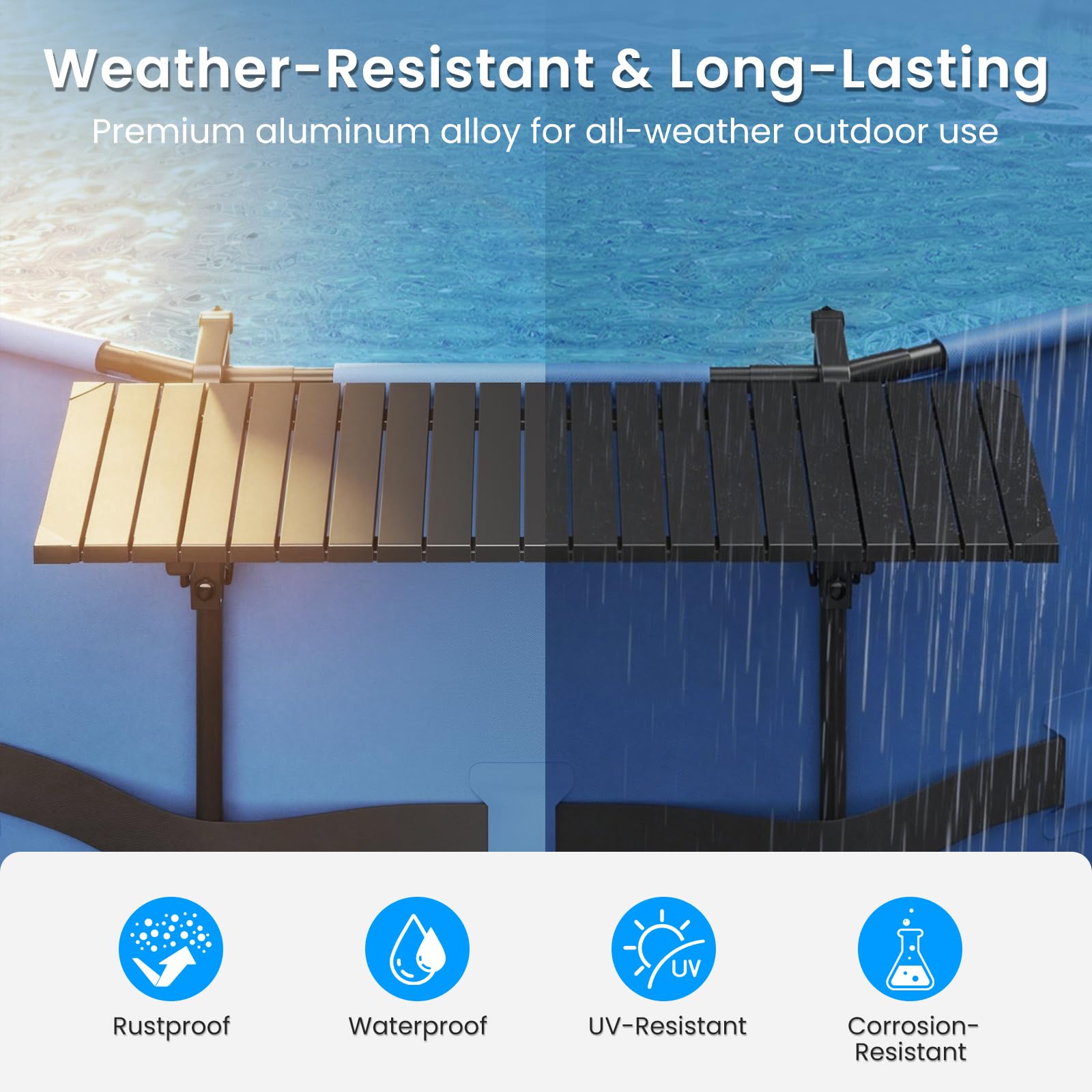 Future Way silicone anti-scratch pads protecting pool rail, prevents abrasion and damage