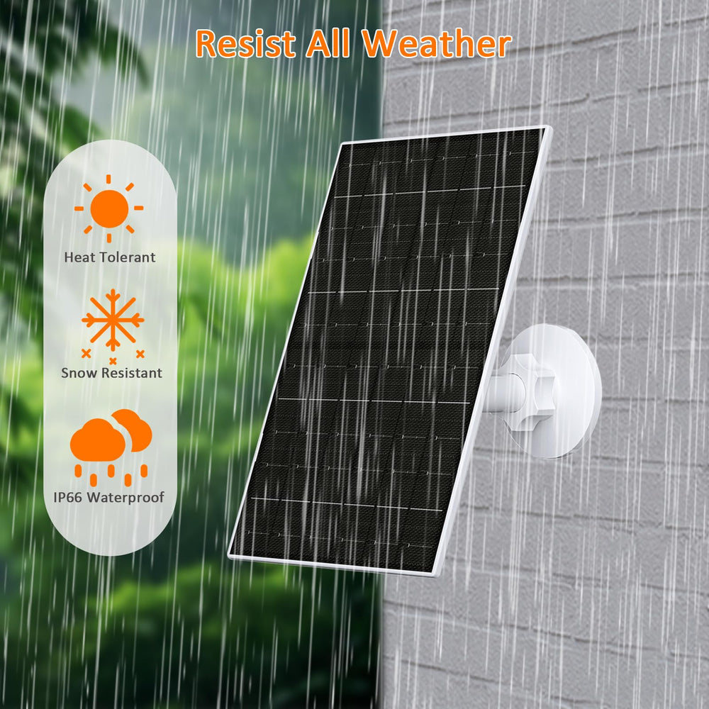 FUTUREZEN panel in hand to show compact size and easy installation scale