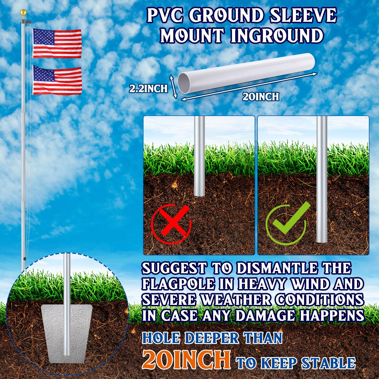 FuWeave 3x5 polyester flag texture detail showing UV protection and long-lasting color