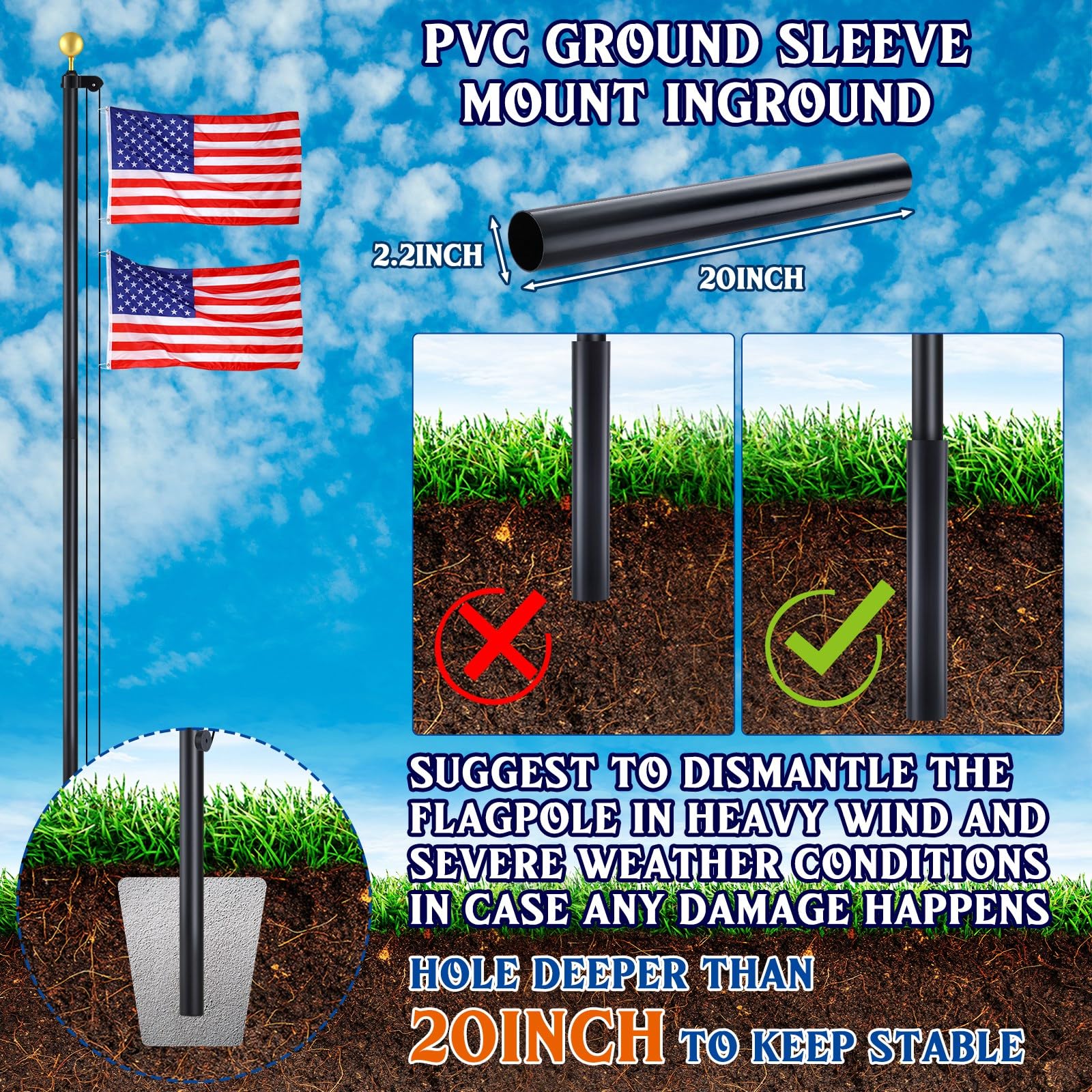 FuWeave PVC sleeve installed in ground showing stable, protected base