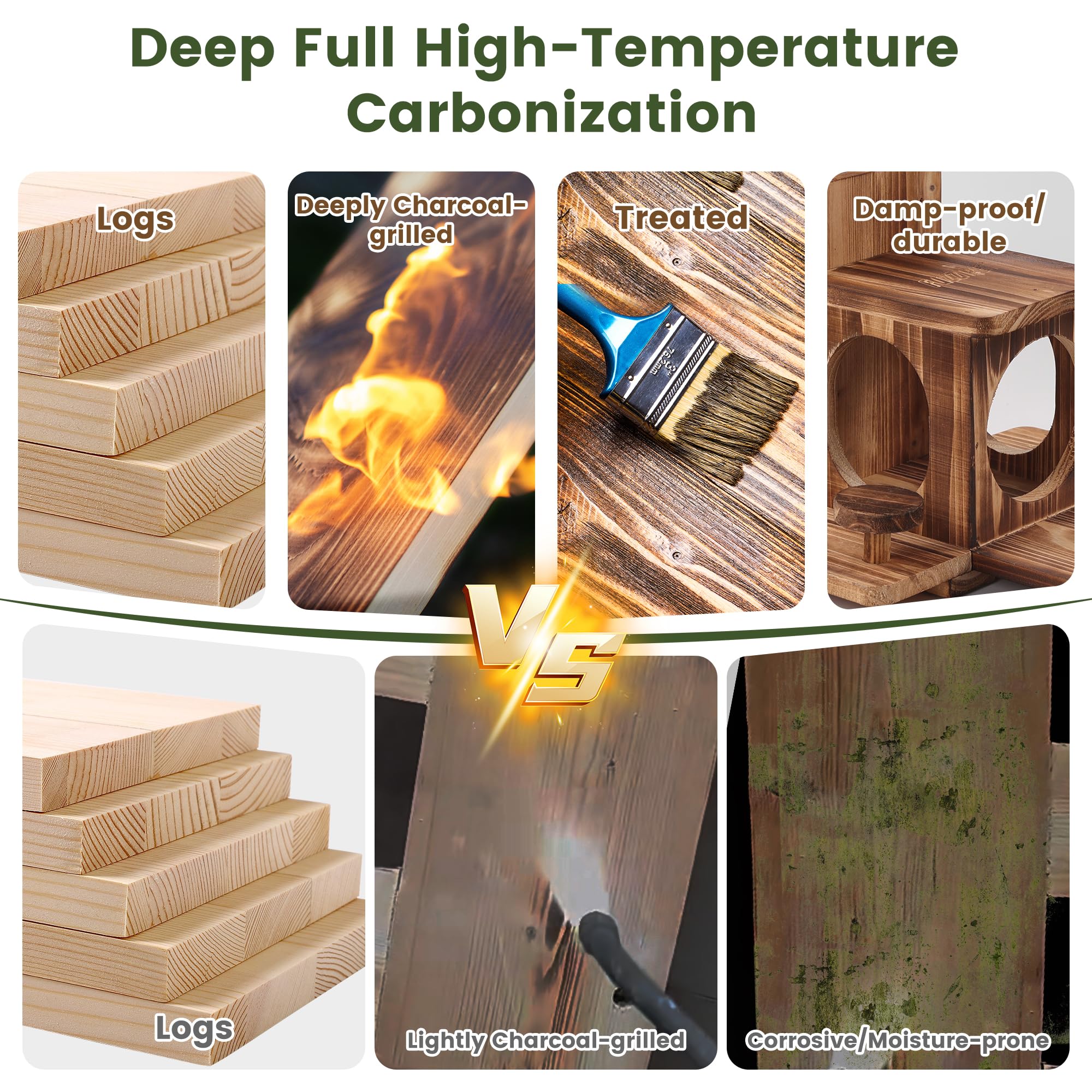 Fuzzipet wood grain finish close-up showing painted carbonized surface and weather protection