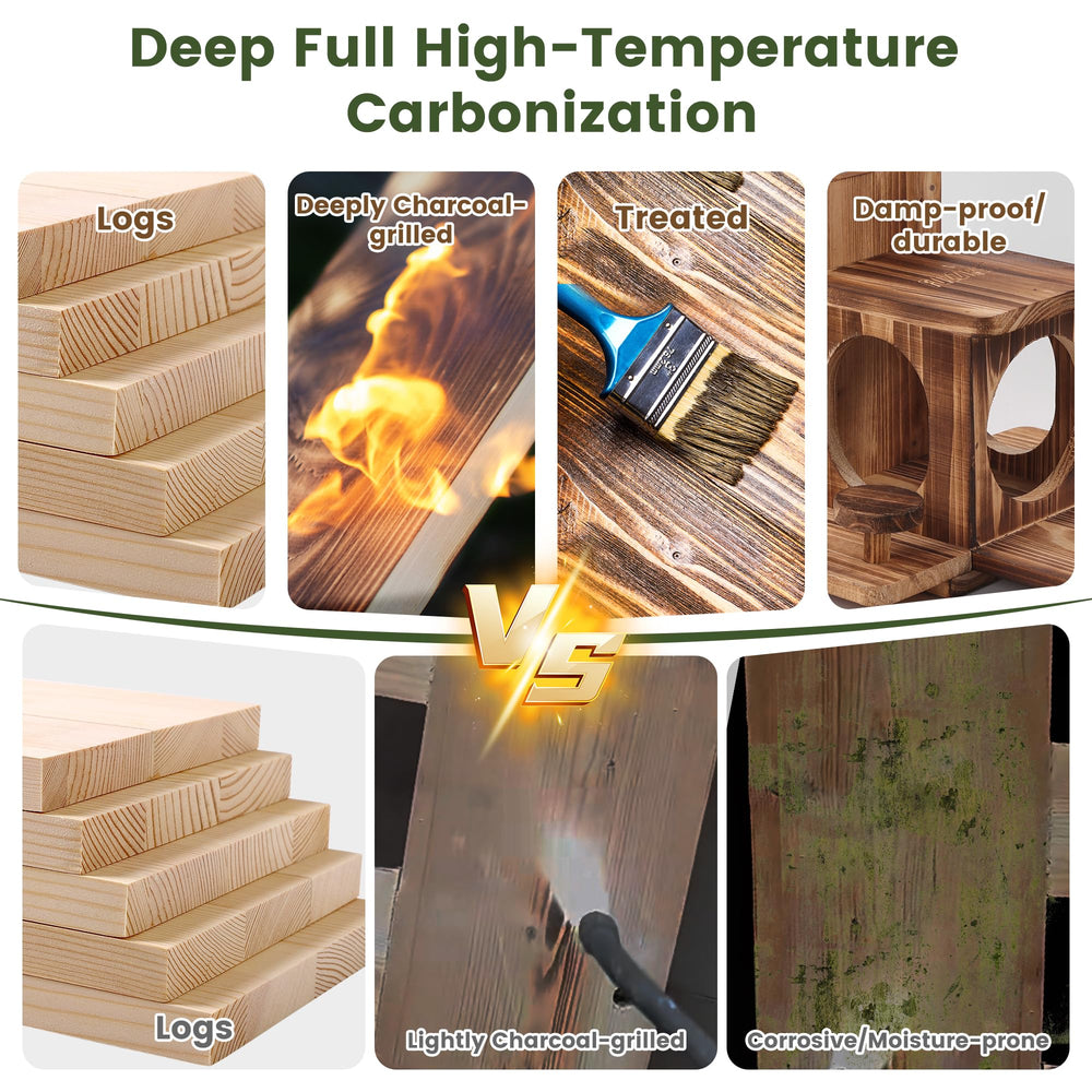 Fuzzipet wood grain finish close-up showing painted carbonized surface and weather protection