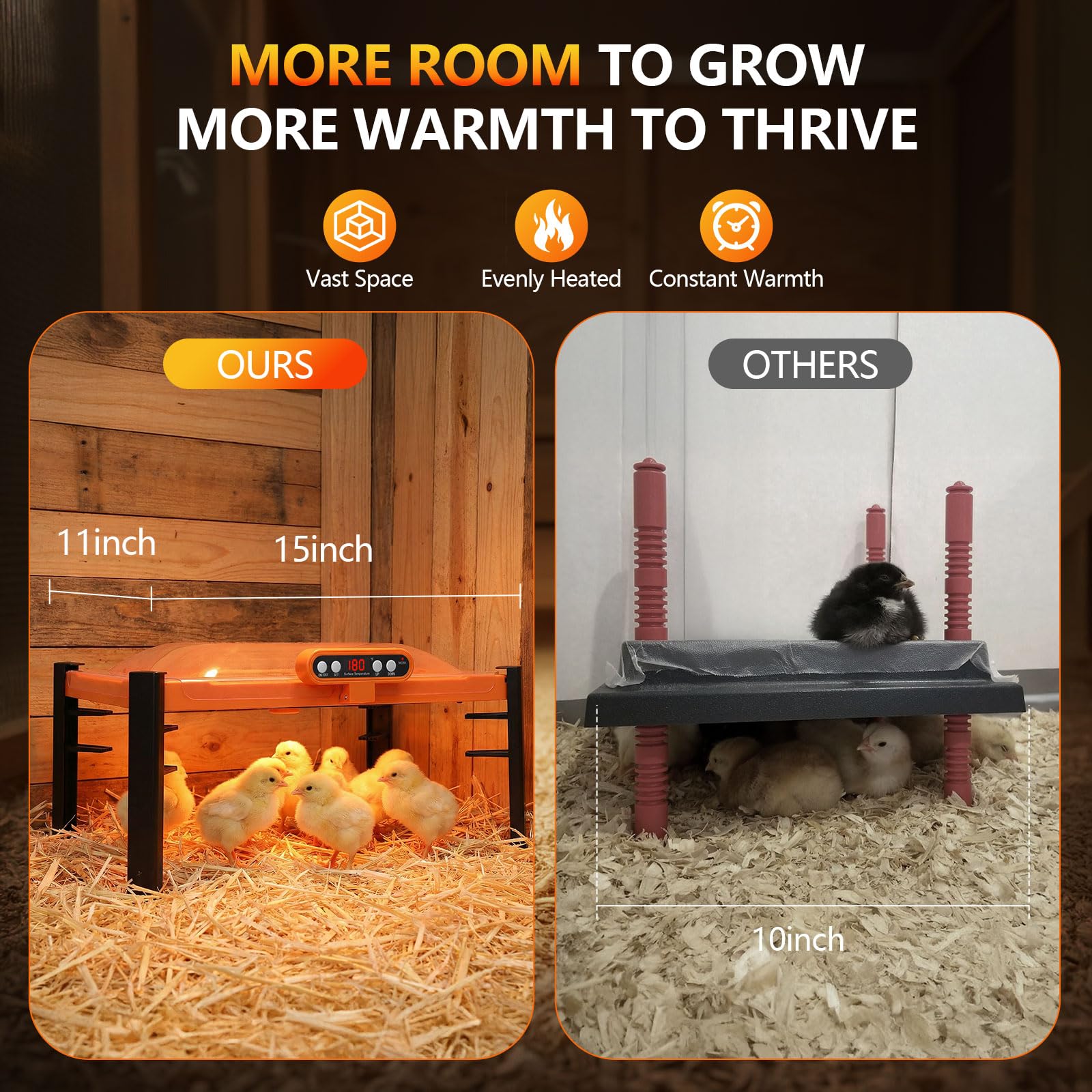 Fvlotrik plate in brooder with chicks benefiting from even heat