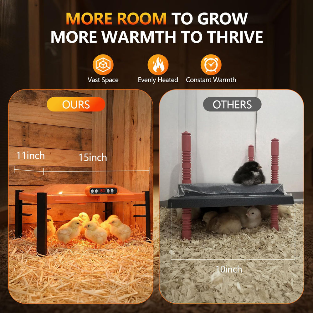 Fvlotrik plate in brooder with chicks benefiting from even heat