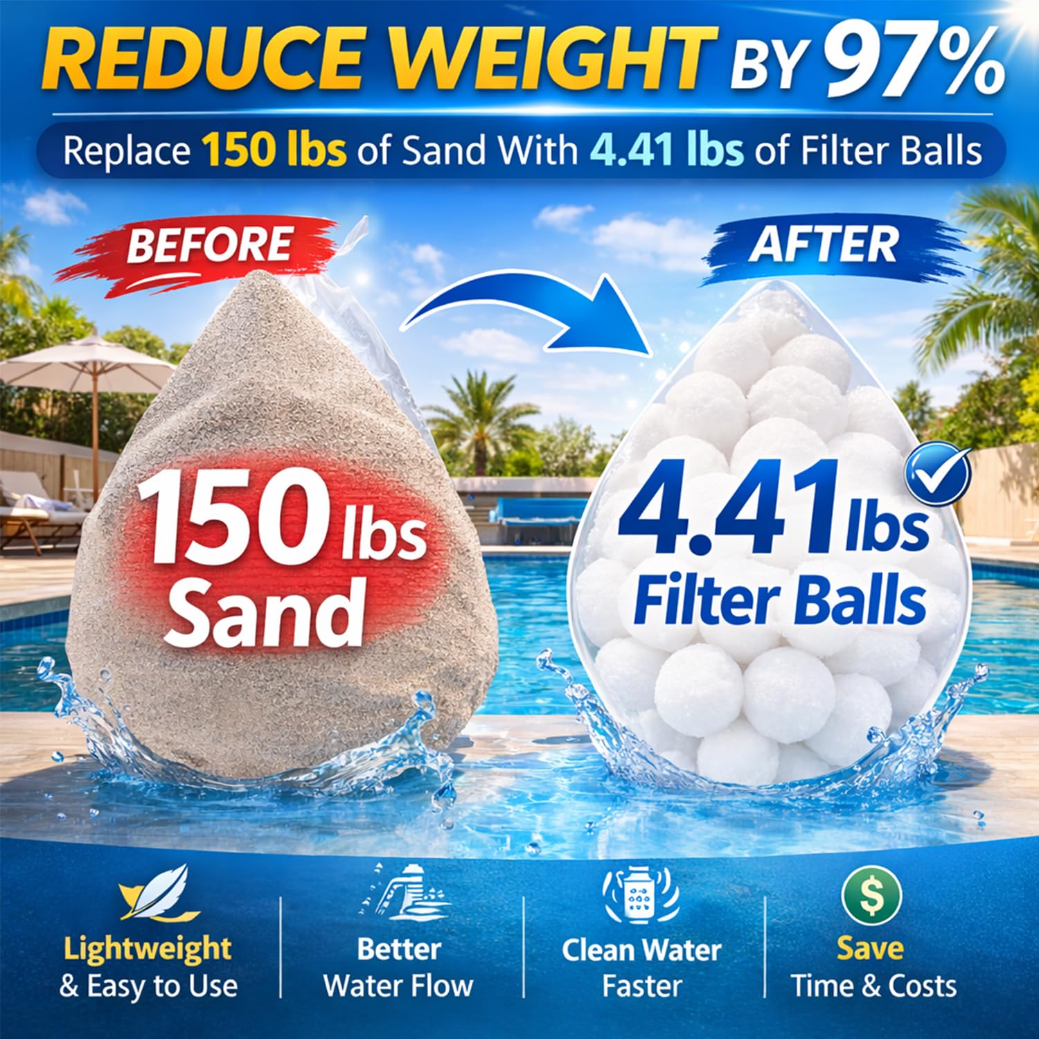 Fwxdbwyl filter balls inside included mesh laundry net for safe washing
