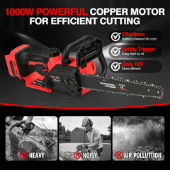 FXAFXA close-up of copper brushless motor showing durable power benefit