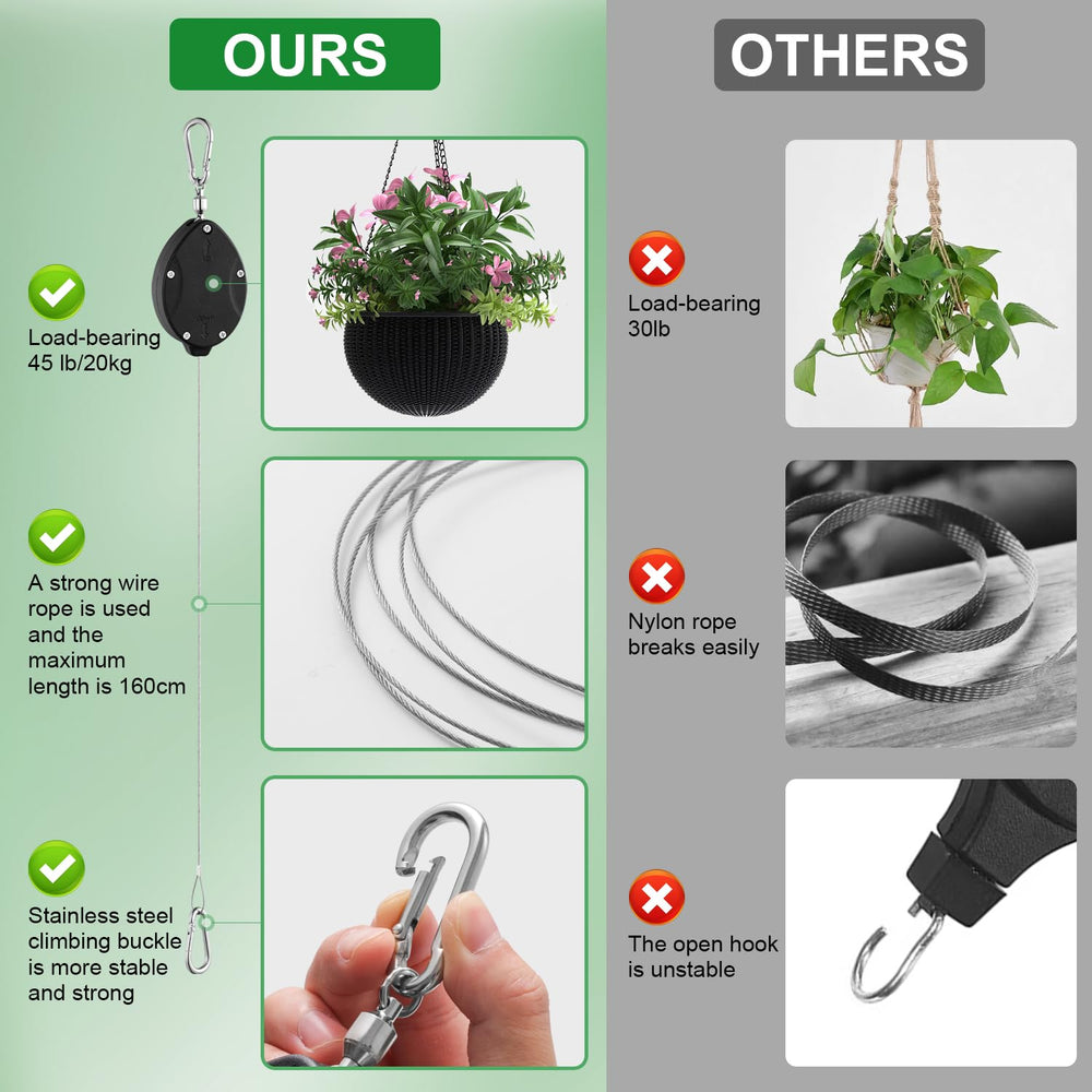 FYRVEXENZI hanger supporting a lush plant demonstrating safe hands-free care