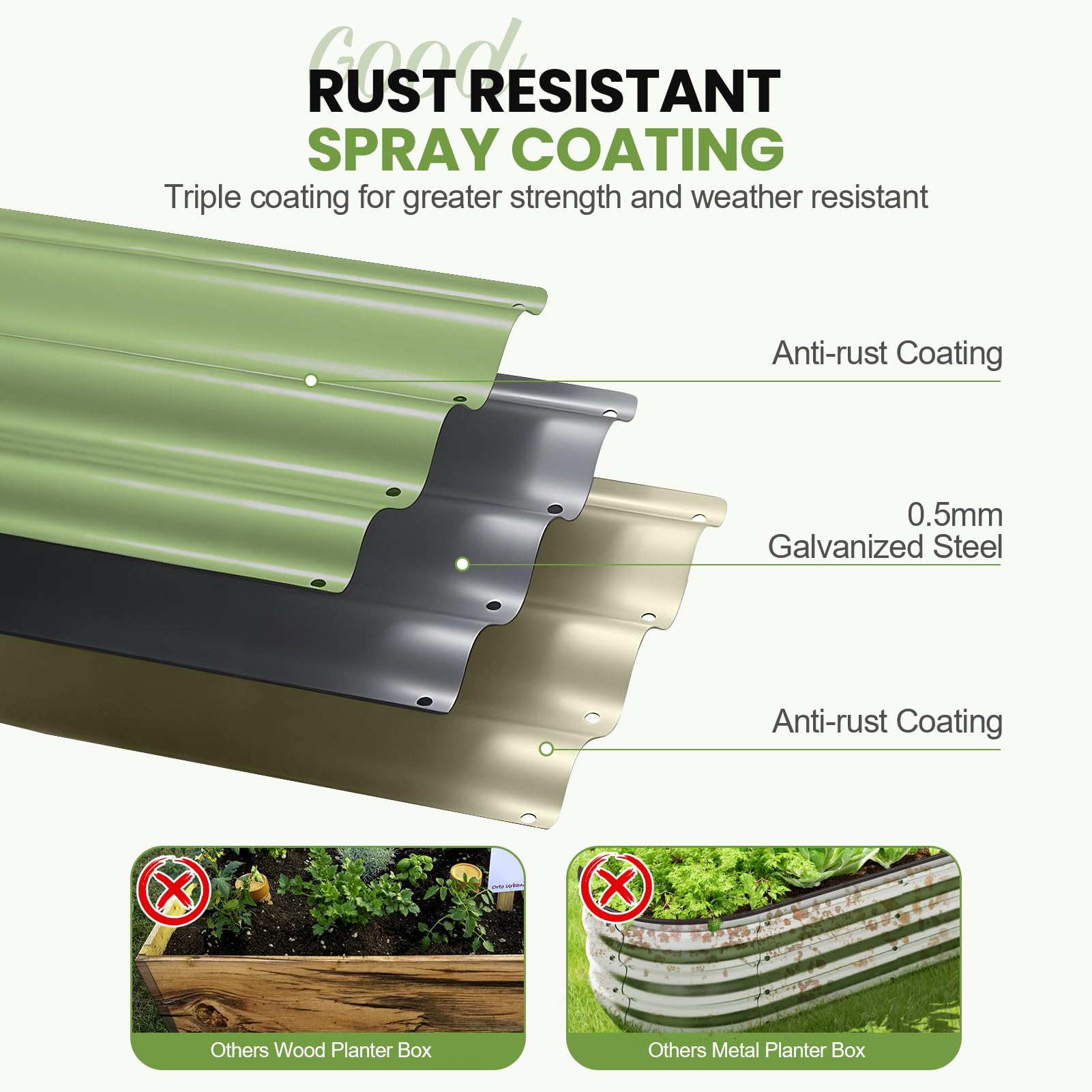 G GOOD GAIN open-bottom view demonstrating drainage and root aeration benefits