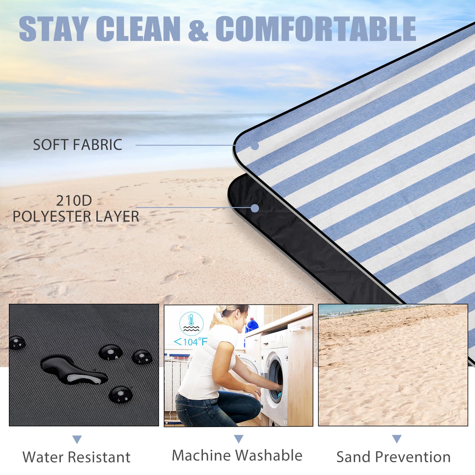 G GOOD GAIN waterproof backing detail showing moisture protection benefit