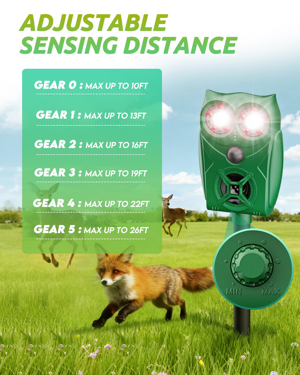 G-Jyuncyou 4-stage LED battery indicator showing clear power monitoring