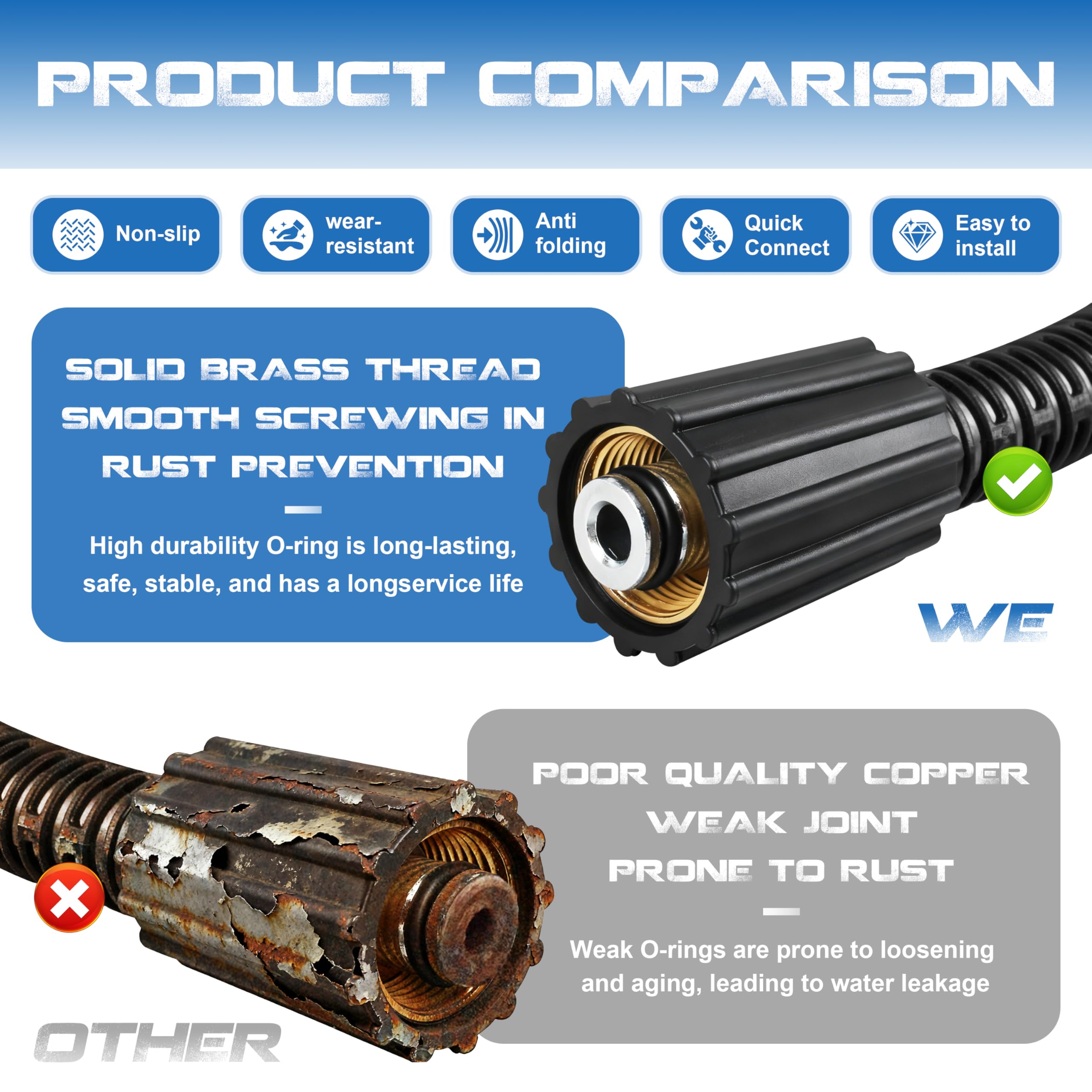 GPWXYYY coiled 50ft hose beside ruler showing scale for extended reach advantage