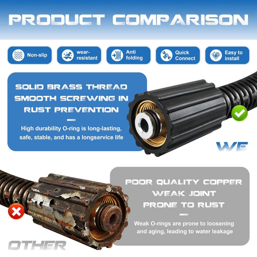 GPWXYYY coiled 50ft hose beside ruler showing scale for extended reach advantage