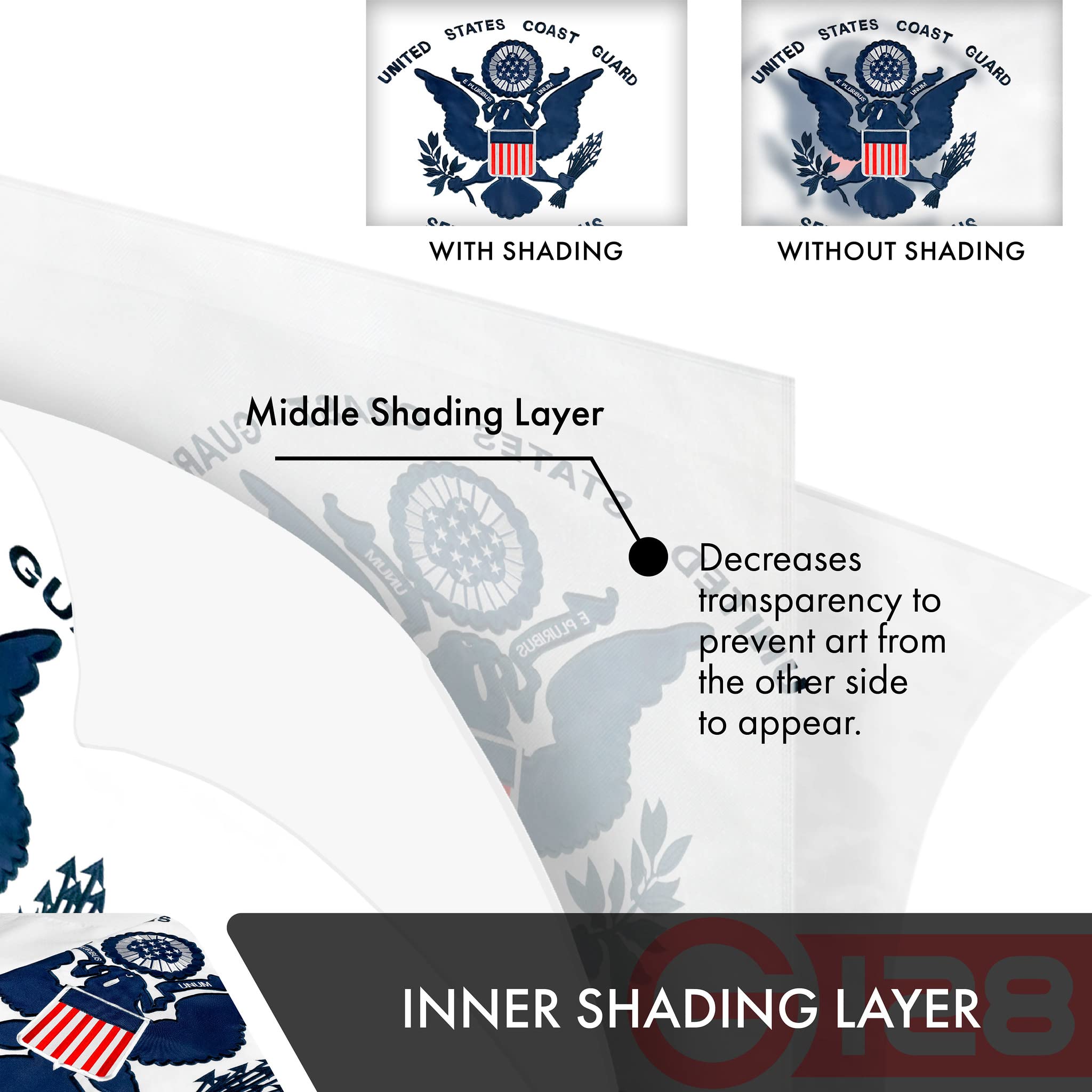 G128 rear face with accurate double-sided embroidery benefit of true display