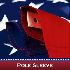 G128 sewn stripes close detail highlighting reinforced seams and long-lasting look