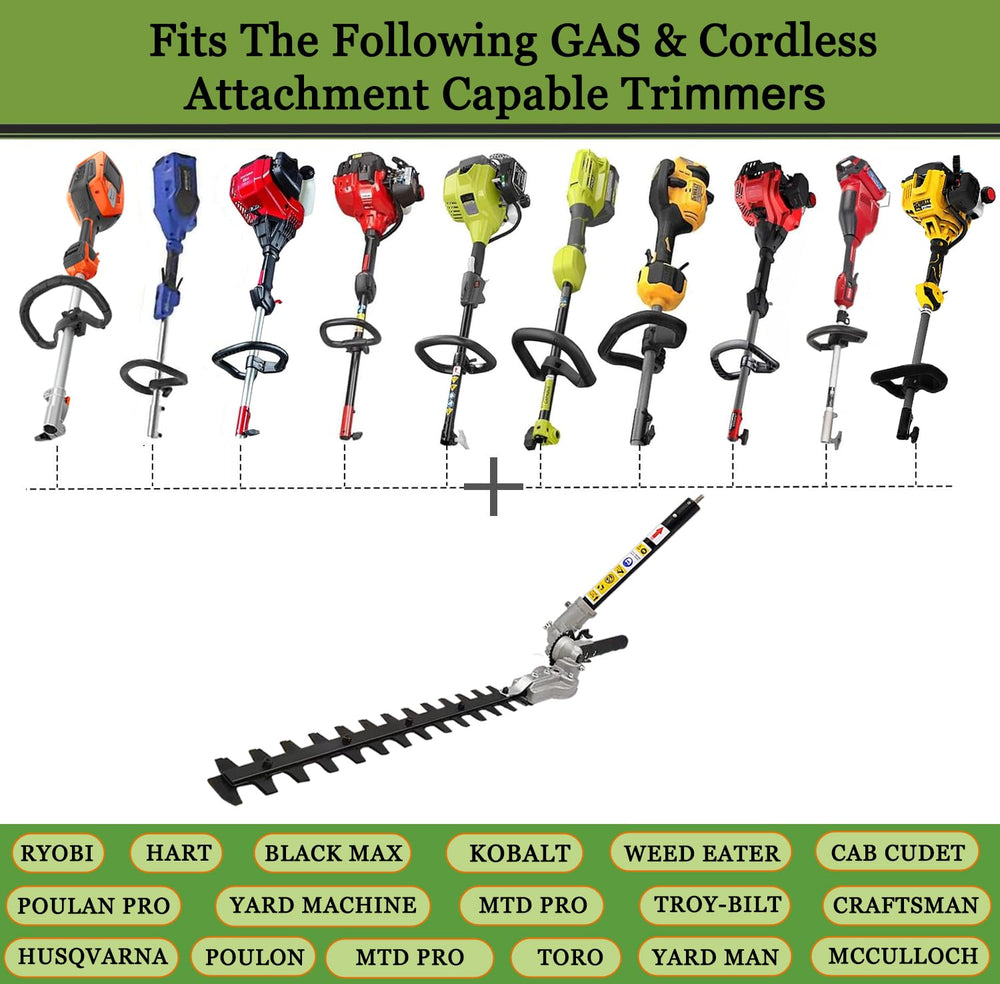 Gabasinover attachment packed in box showing ready-to-install convenience benefit