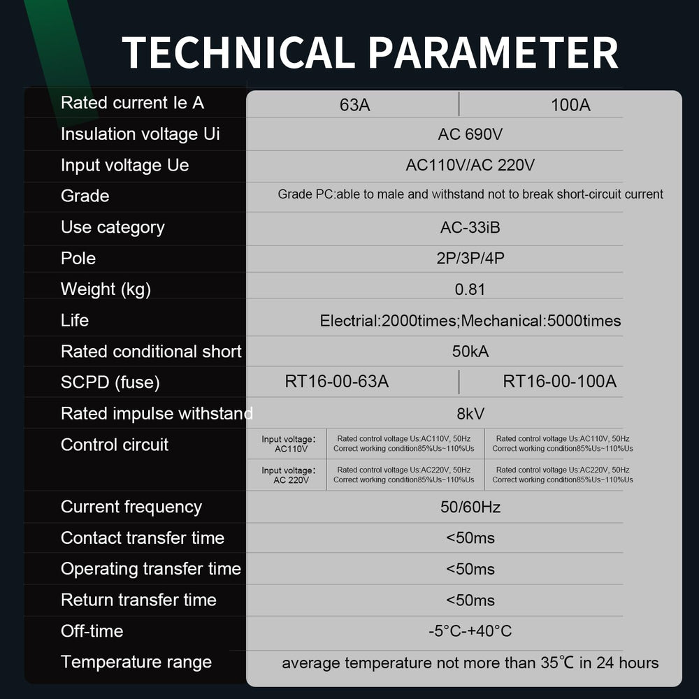 GAEYAELE ATS connected to standby generator showing reliable backup switching