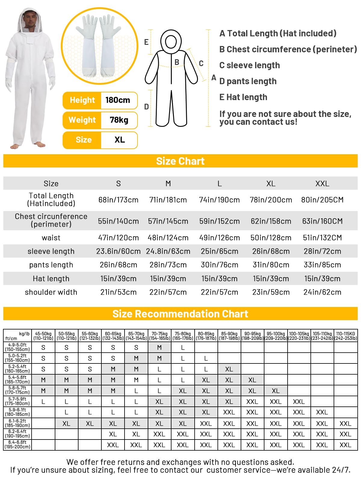 GAIACOLMEIA reinforced veil detail for clear, deformation‑resistant vision