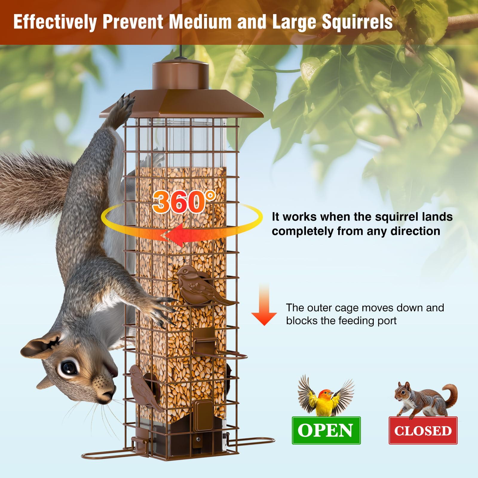 GAINSEN weight-activated cage mechanism demonstrating squirrel blocking benefit