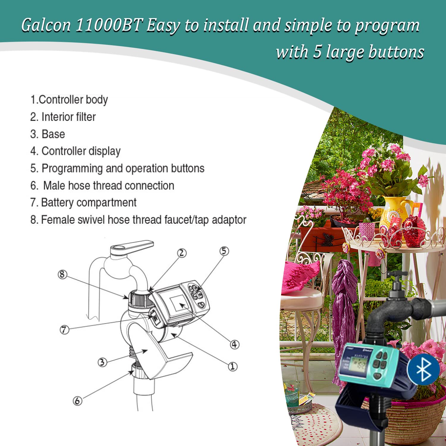 Galcon 11000 controlling drip lines across balcony planters to conserve water